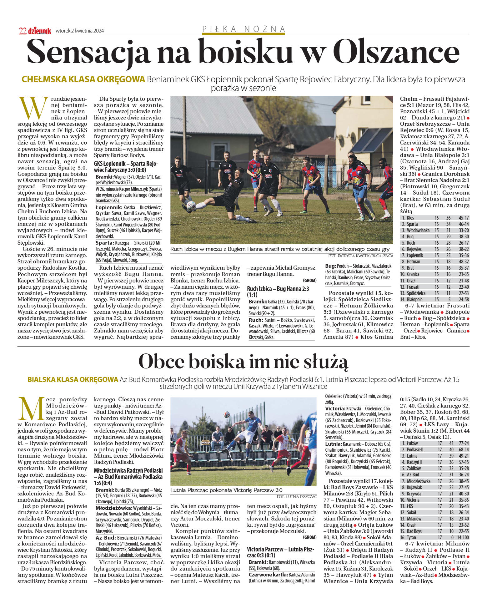 Wydanie główne - strona 22