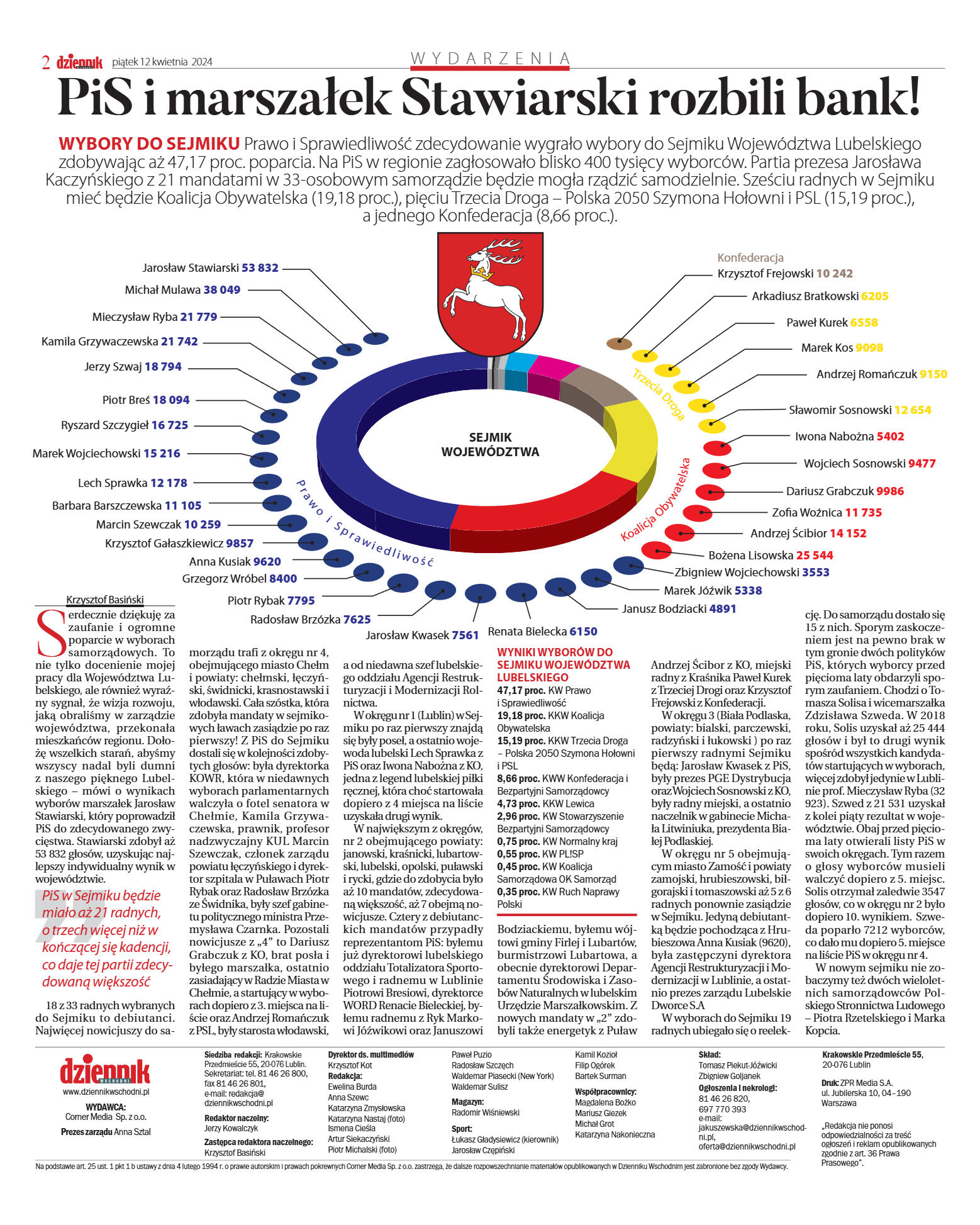 Wydanie główne - strona 2
