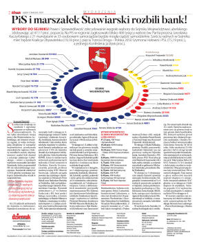 Wydanie główne - strona 2