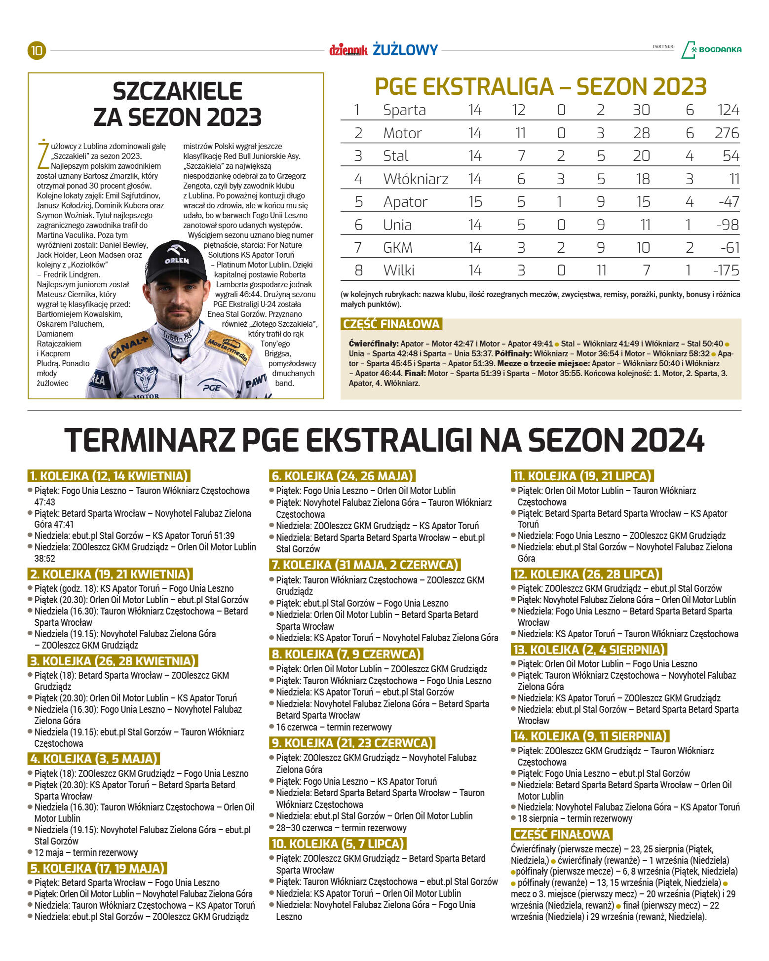 Dziennik żuzlowy - strona 10