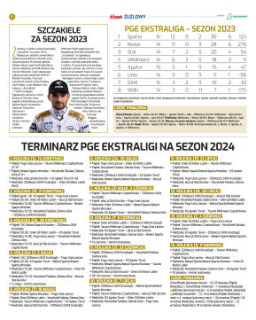 Dziennik żuzlowy - strona 10