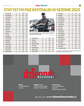 Dziennik żuzlowy - strona 13