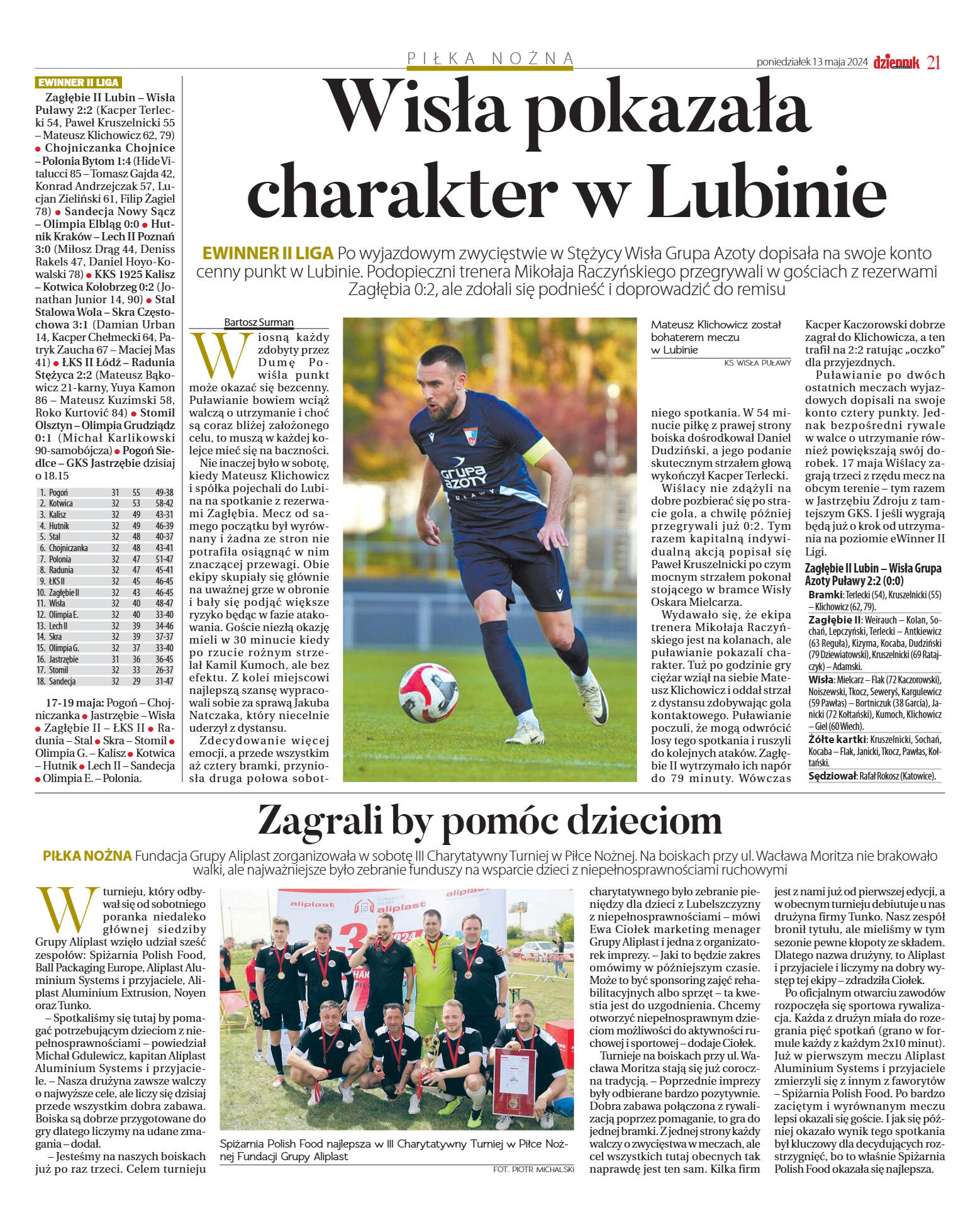 Wydanie główne - strona 21