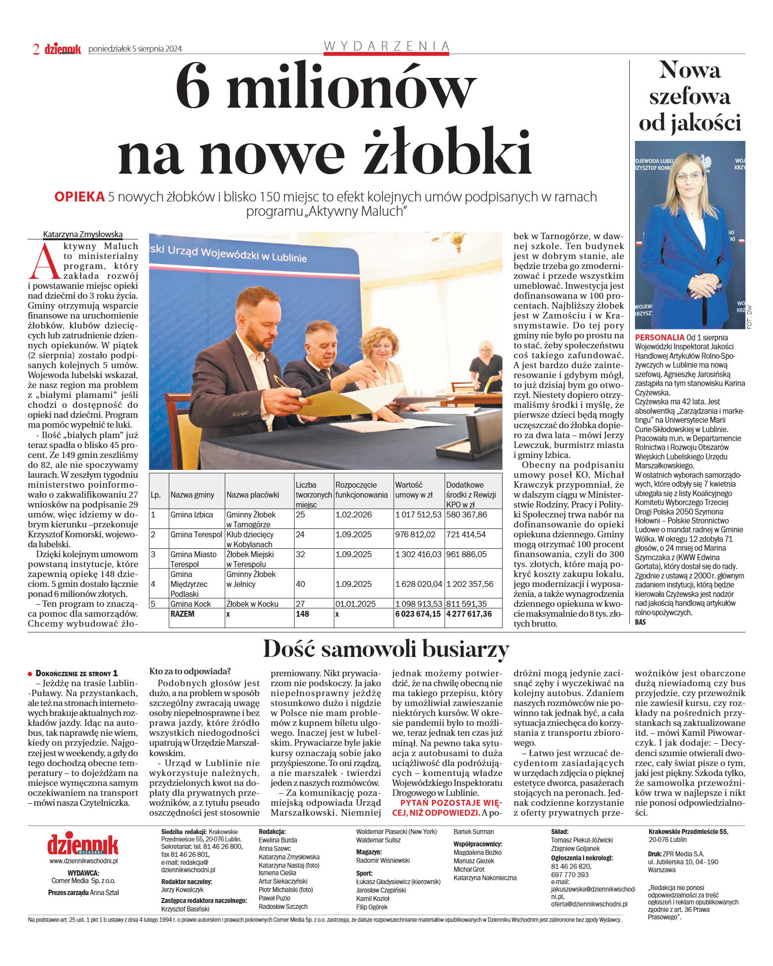 Wydanie główne - strona 2