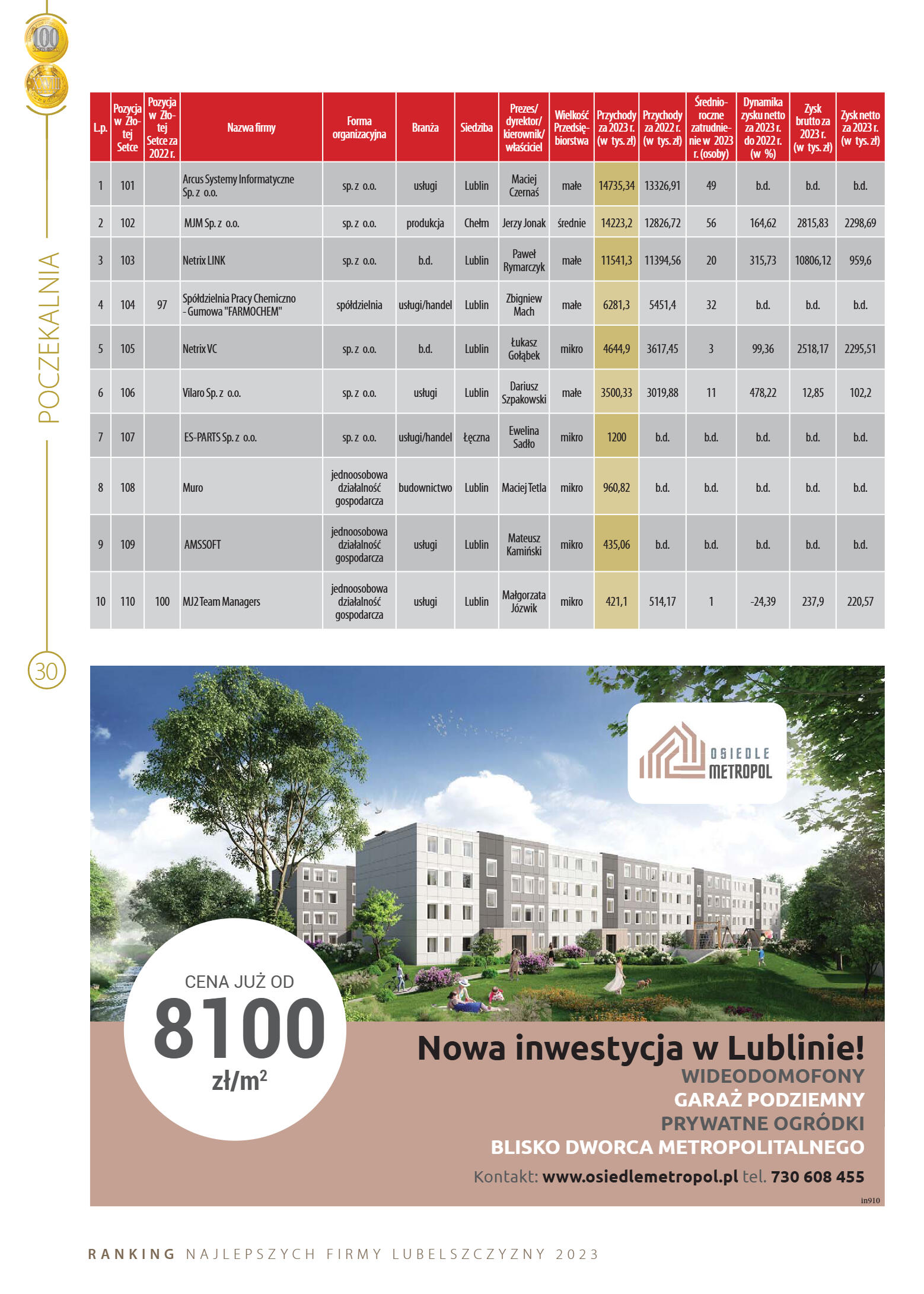 Złota Setka - strona 30