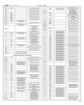 Wydanie główne - strona 8