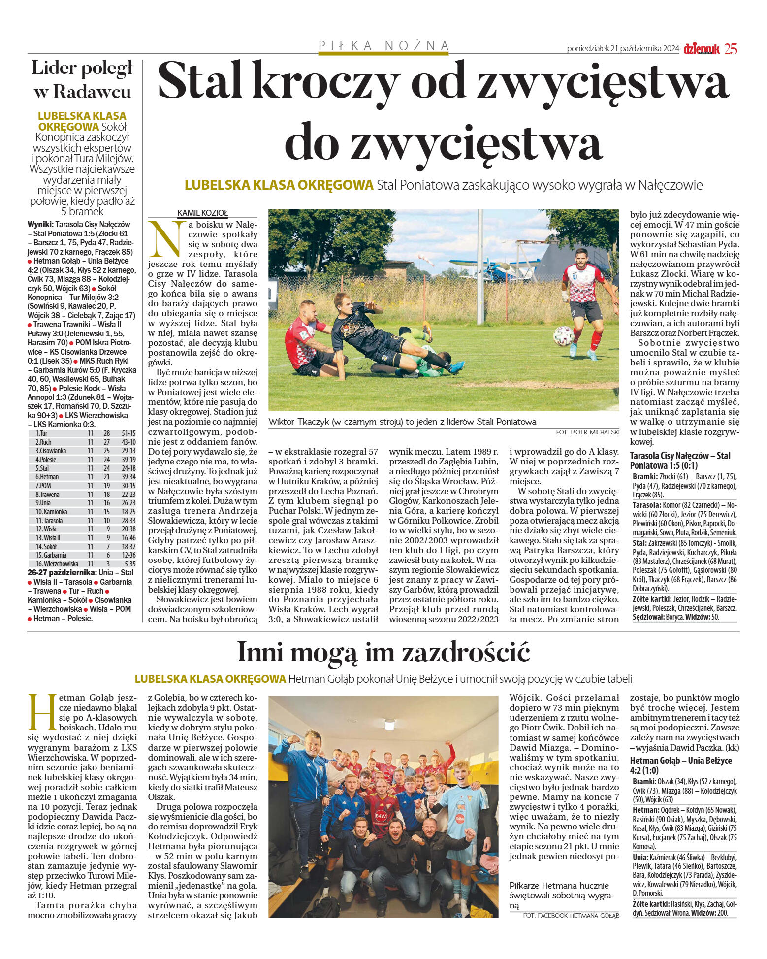 Wydanie główne - strona 25