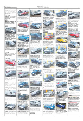 Nieruchomości - strona 8