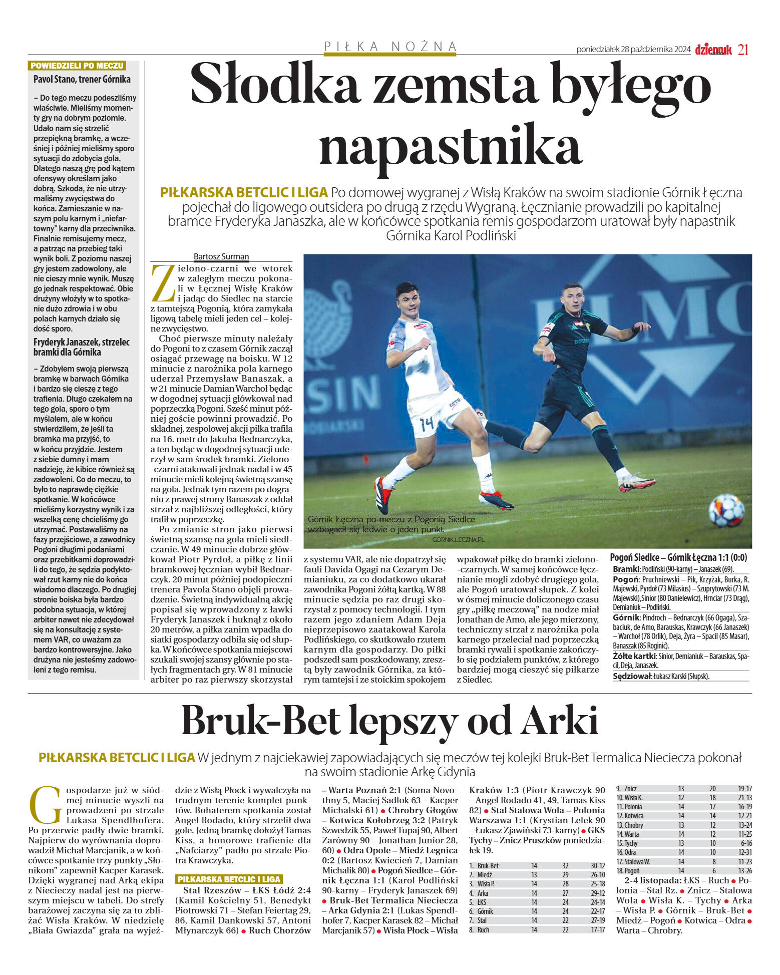 Wydanie główne - strona 21