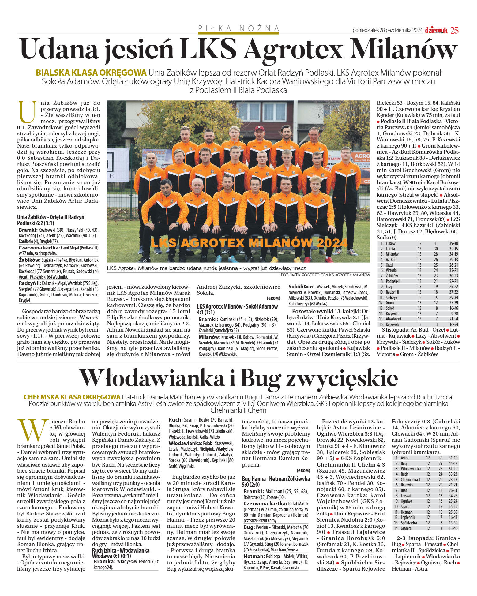 Wydanie główne - strona 25