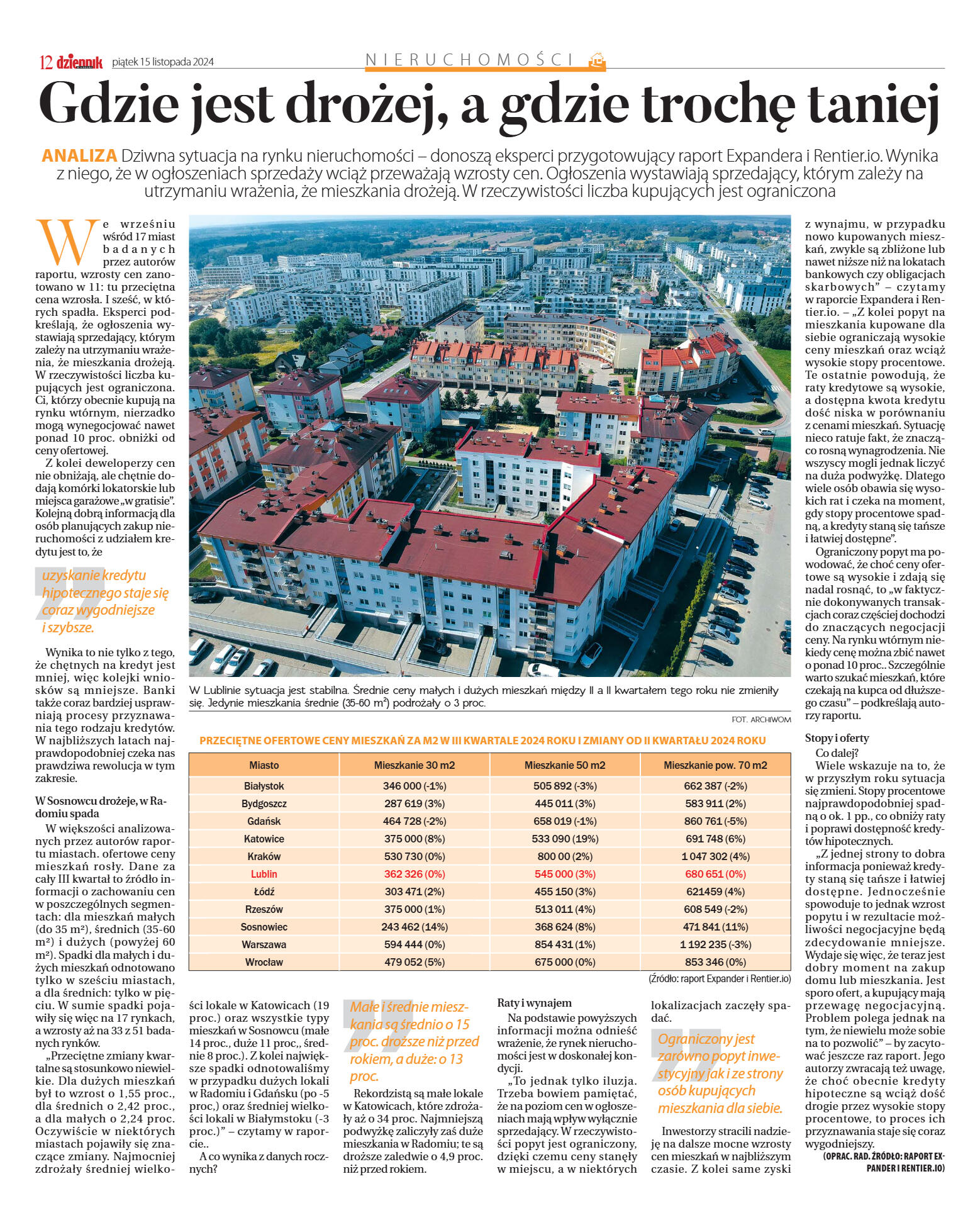 Nieruchomosci - strona 12