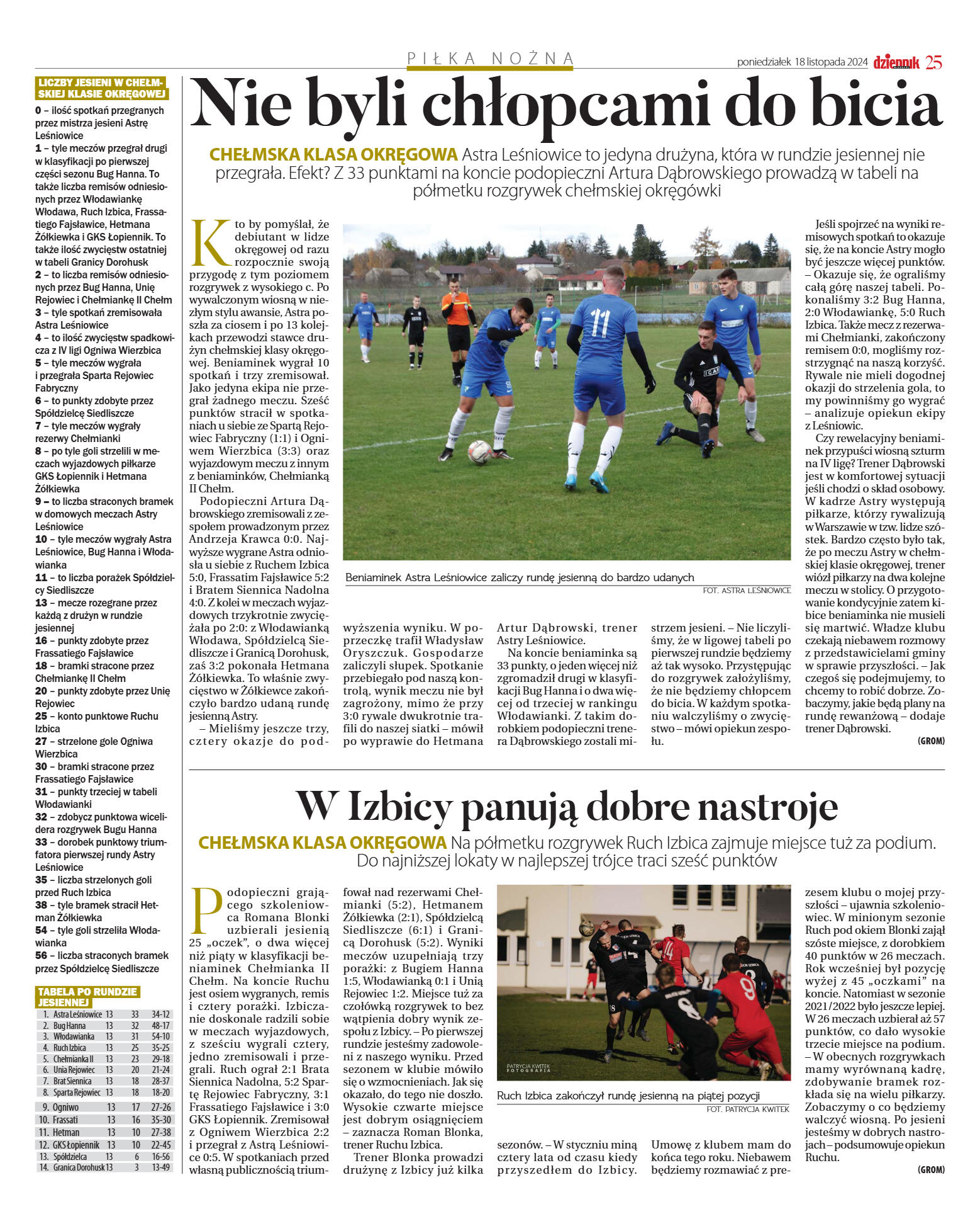 Wydanie główne - strona 25