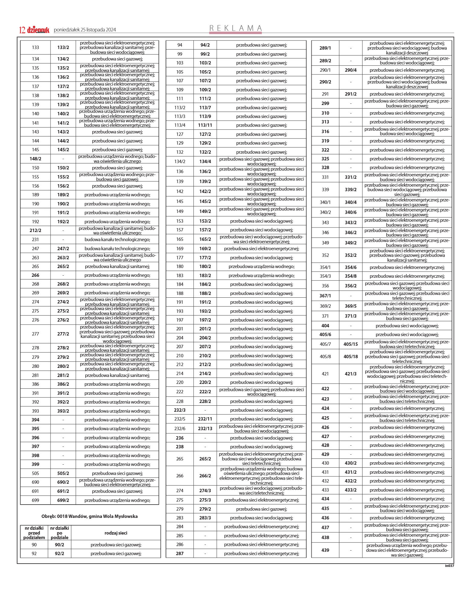 Wydanie główne - strona 12