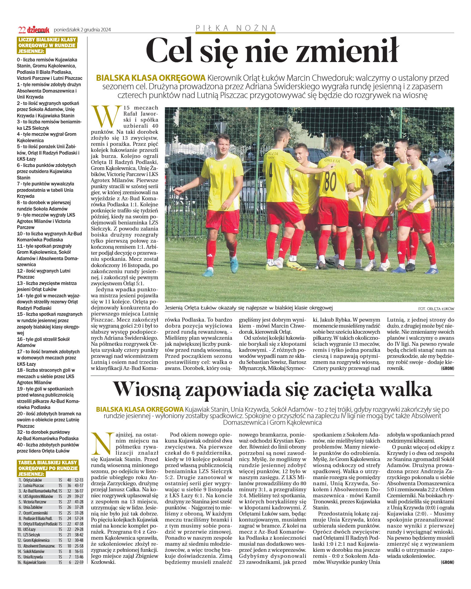 Wydanie główne - strona 22