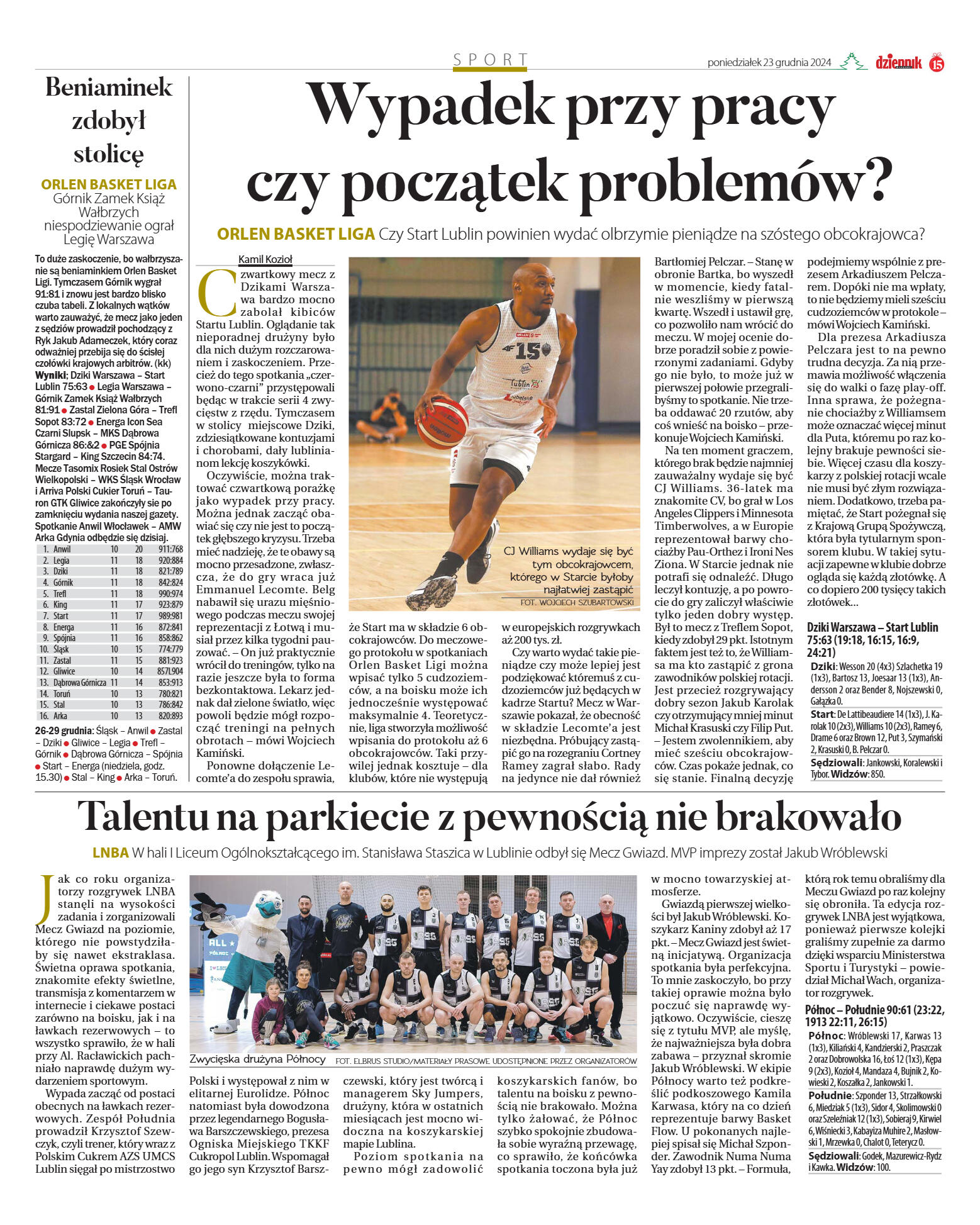 Wydanie główne - strona 15