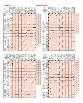 Wydanie główne - strona 22