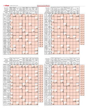 Wydanie główne - strona 14