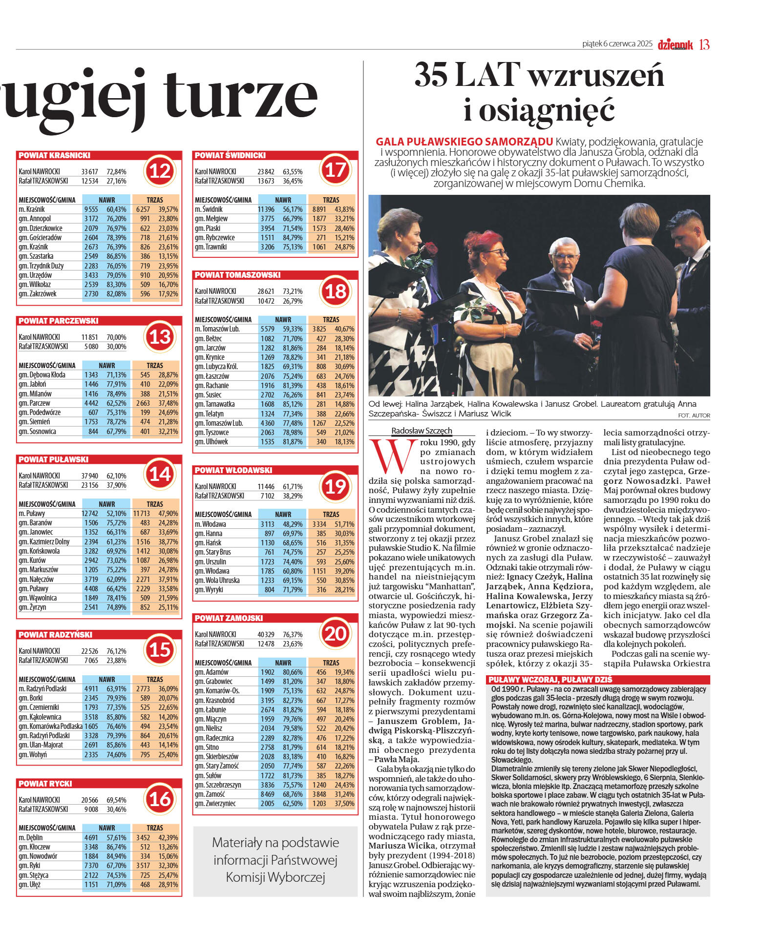 Wydanie główne - strona 13