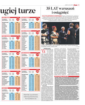 Wydanie główne - strona 13