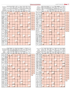 Wydanie główne - strona 25