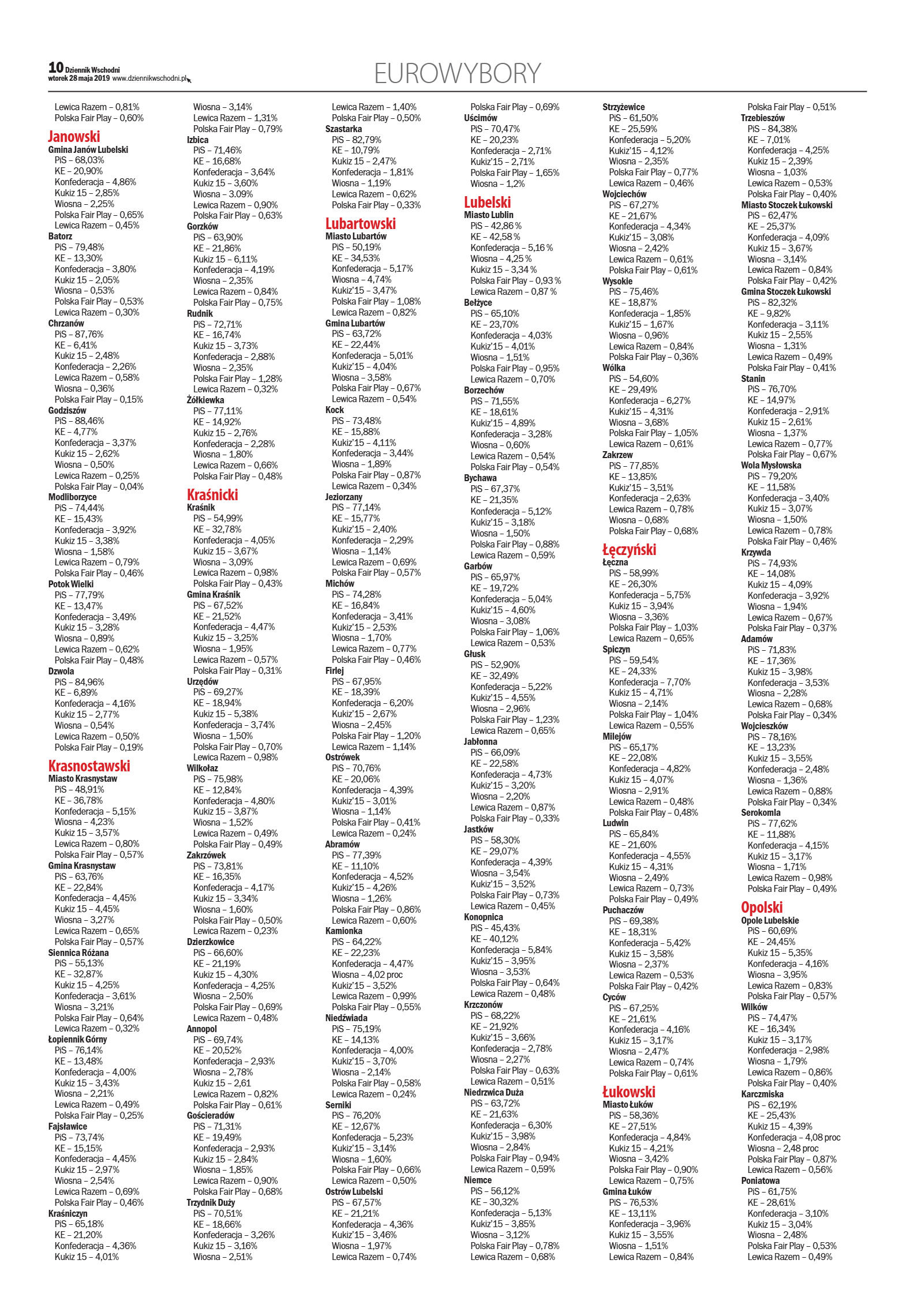 Wydanie główne - strona 10