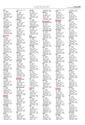 Wydanie główne - strona 11