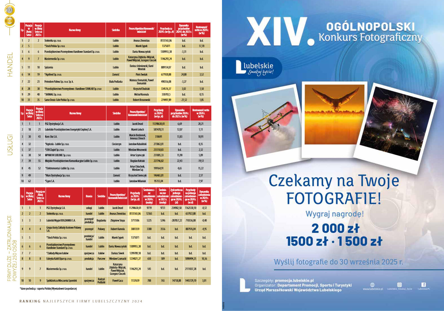 Zlota Setka - strona 11