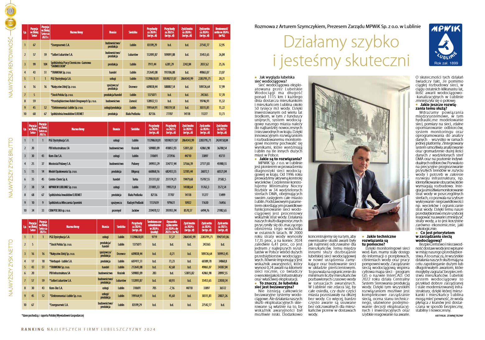 Zlota Setka - strona 13