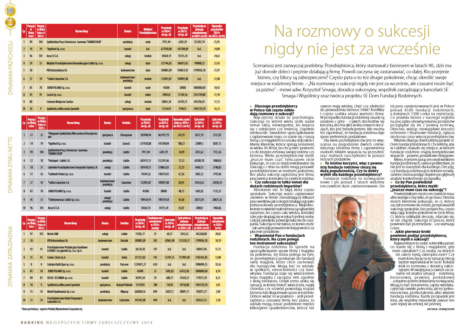 Zlota Setka - strona 15