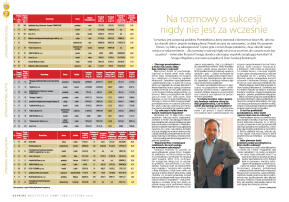 Zlota Setka - strona 15