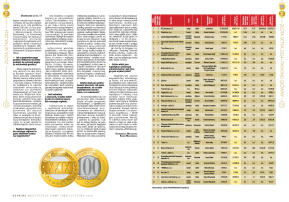 Zlota Setka - strona 7