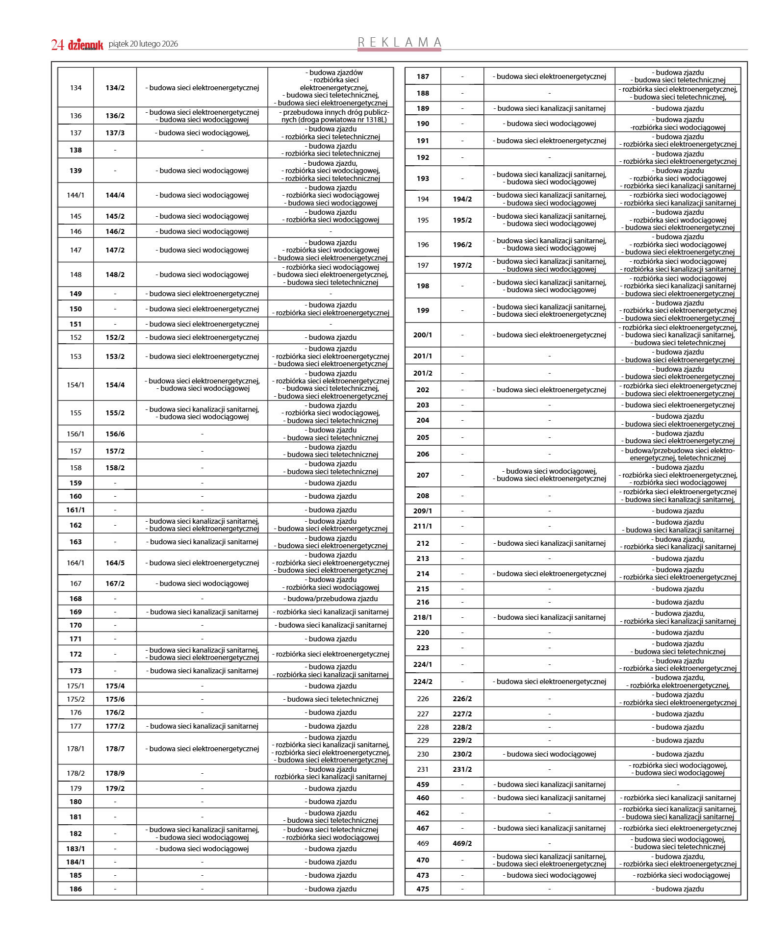 Wydanie główne - strona 24