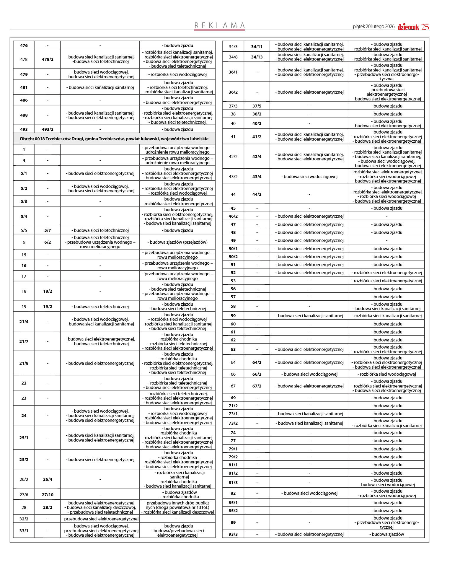 Wydanie główne - strona 25