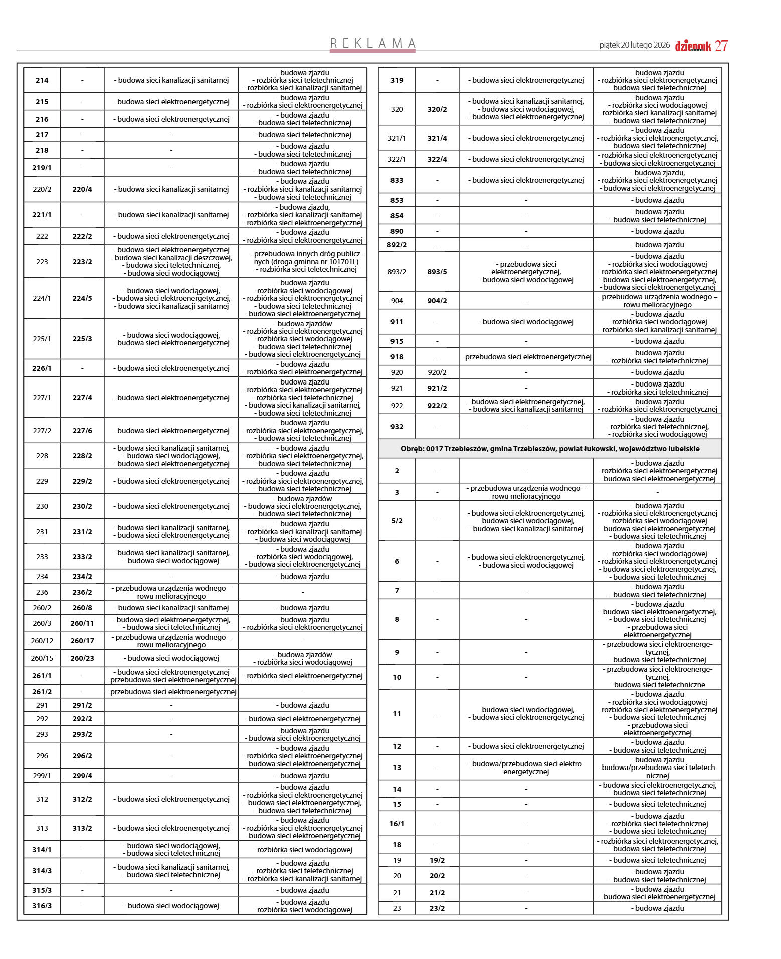 Wydanie główne - strona 27