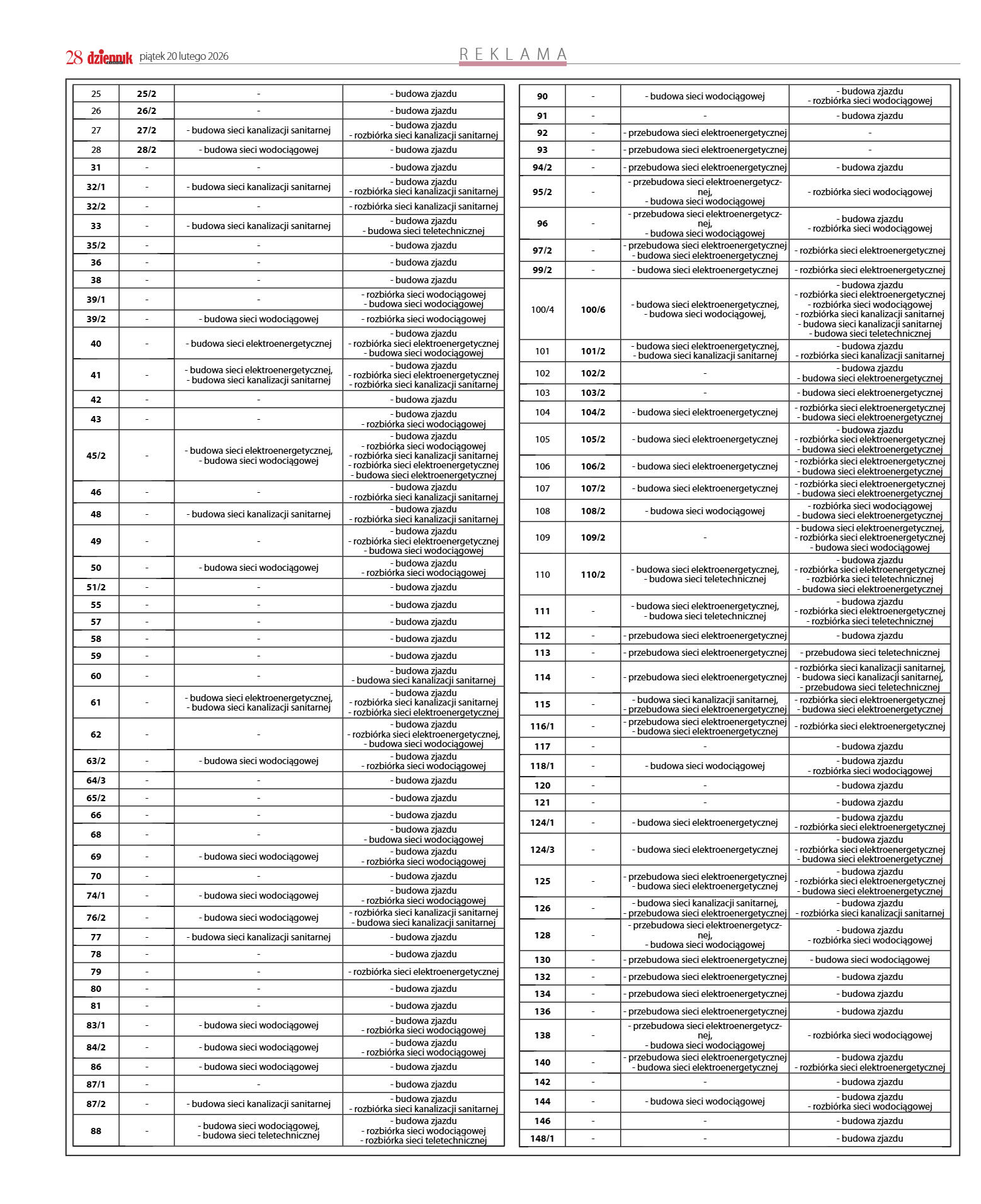 Wydanie główne - strona 28
