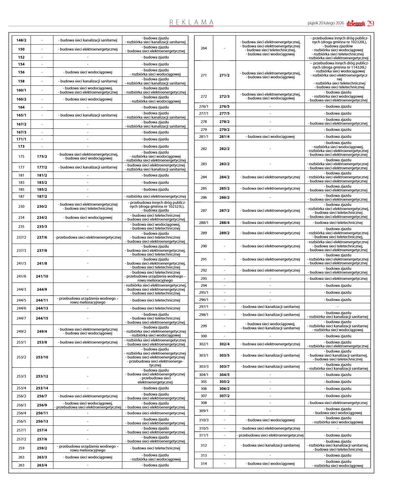 Wydanie główne - strona 29