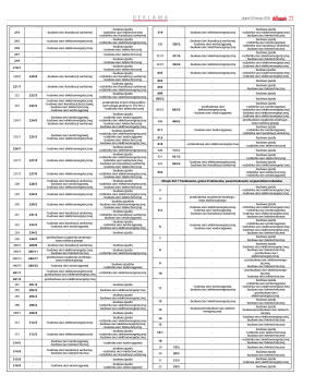 Wydanie główne - strona 27