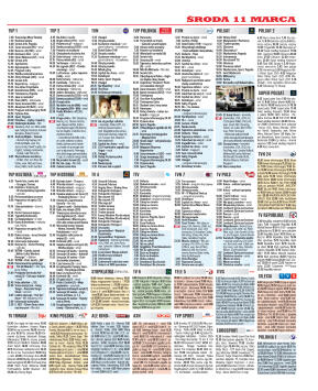 Program TV - strona 7