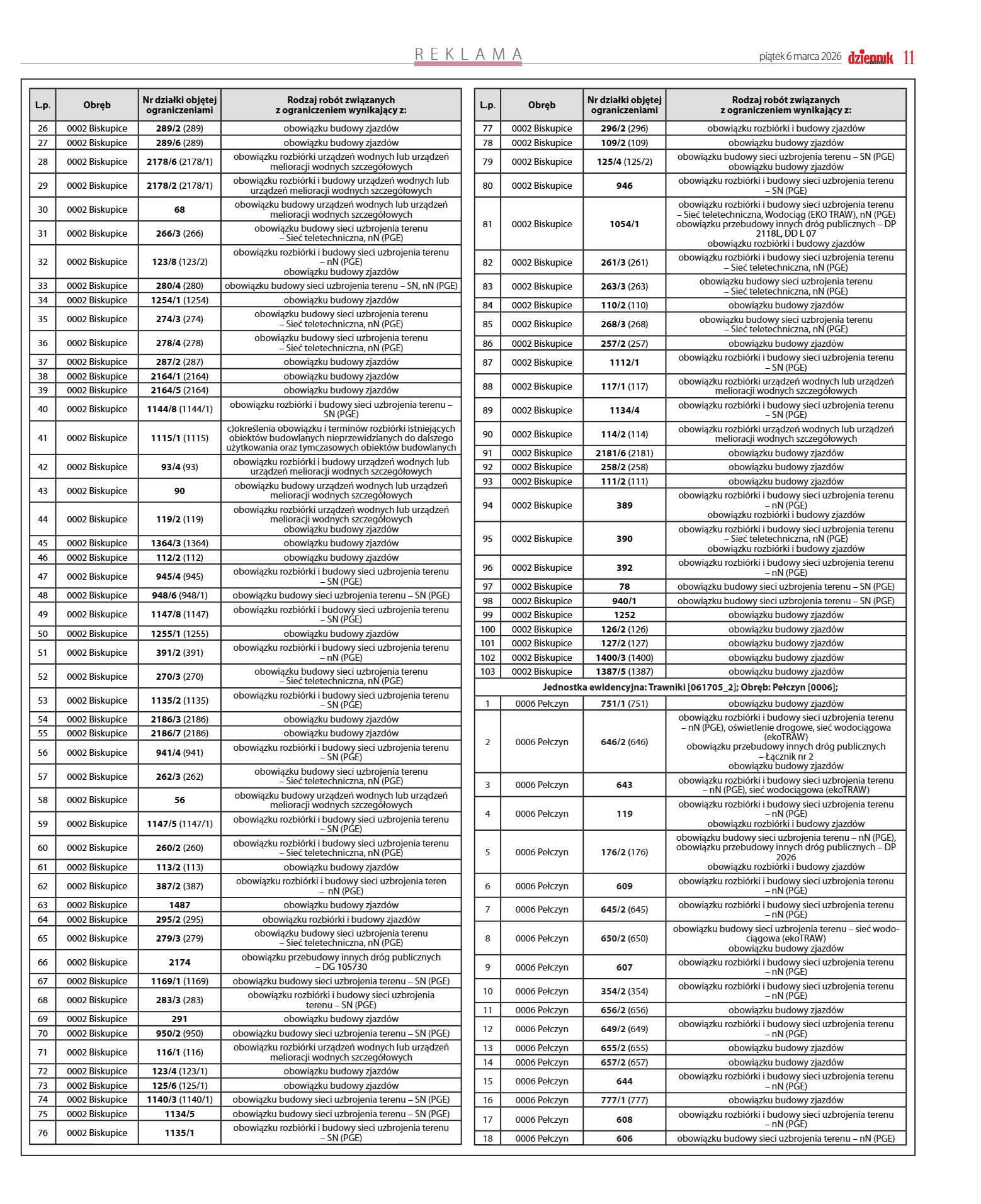 Wydanie główne - strona 11