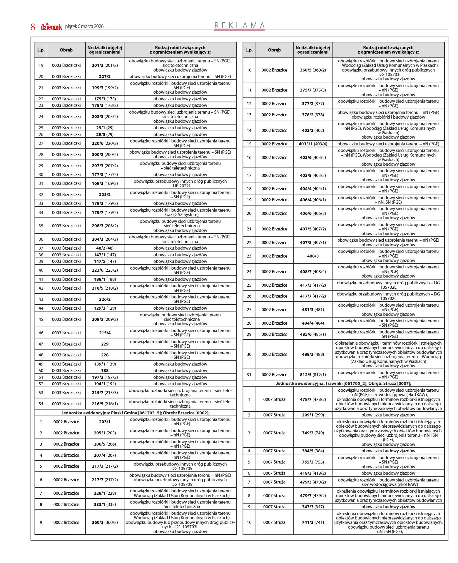 Wydanie główne - strona 8