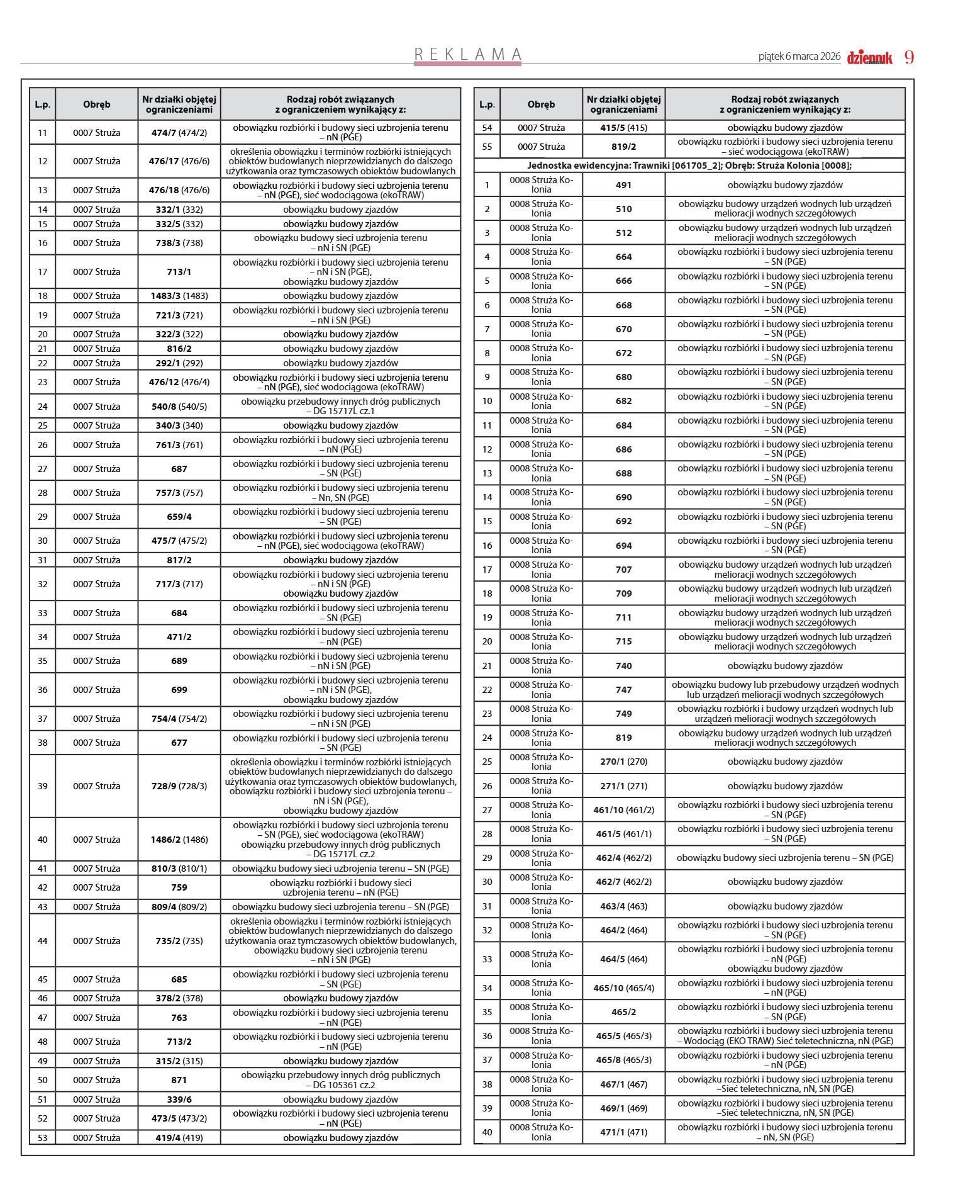 Wydanie główne - strona 9