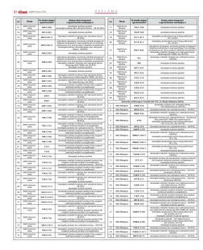 Wydanie główne - strona 10