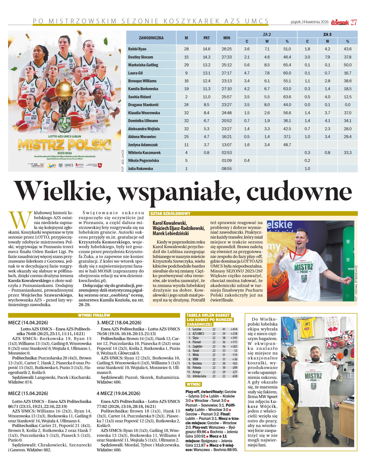 Wydanie główne - strona 27