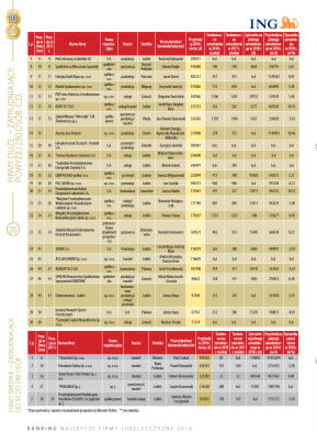 Złota Setka - strona 20