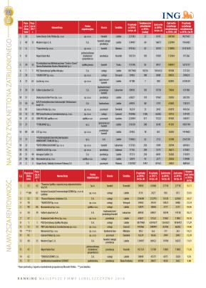 Złota Setka - strona 24