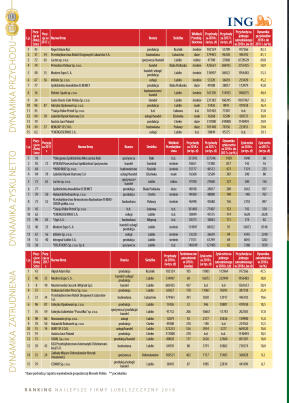 Złota Setka - strona 30
