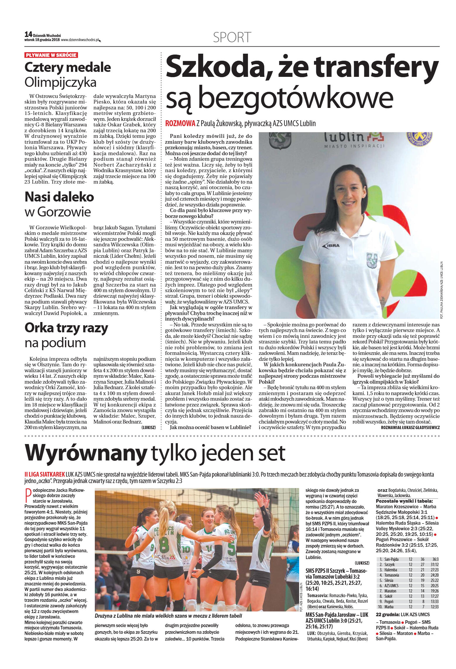 Dziennik Wschodni - strona 14