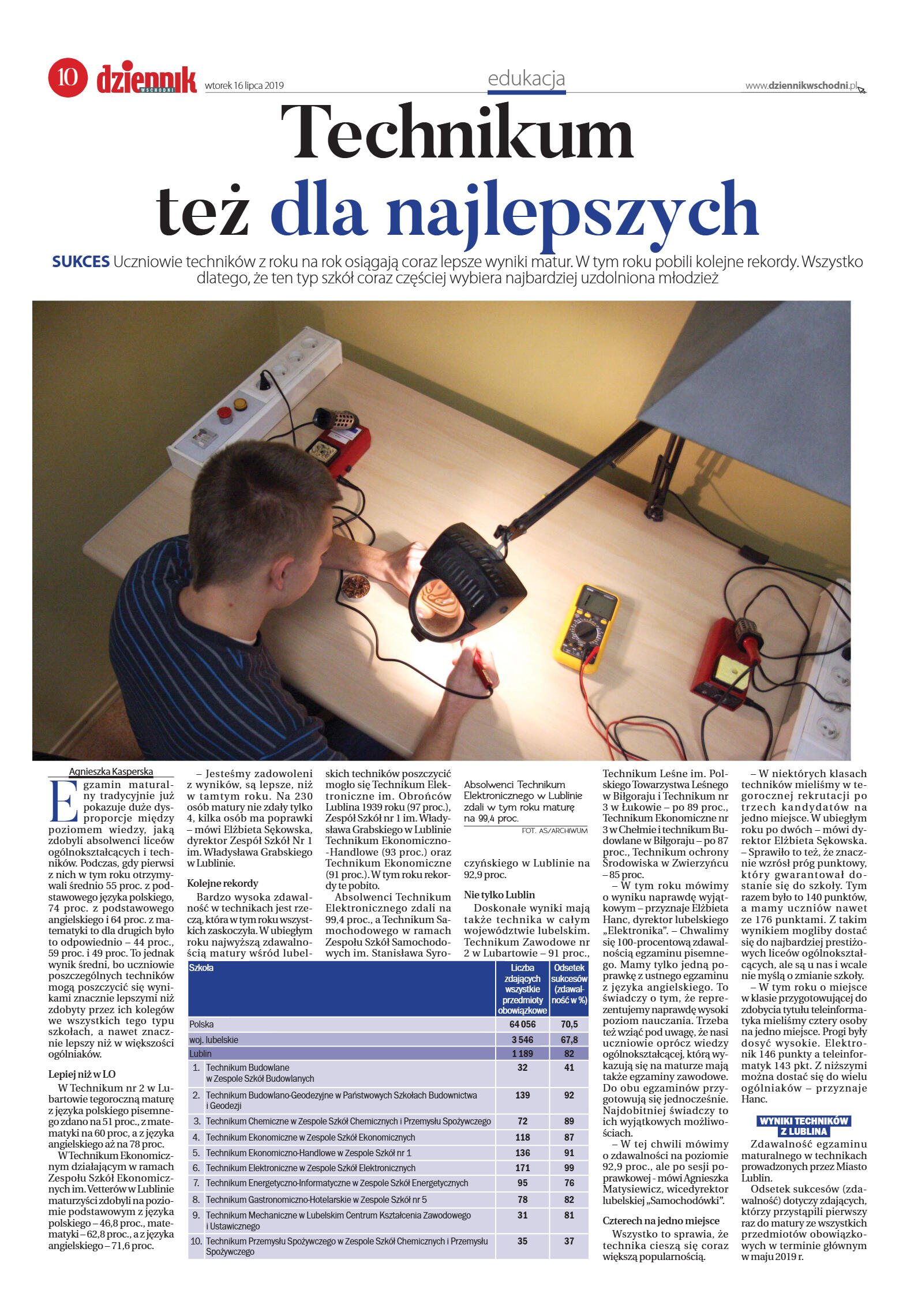 Wydanie główne - strona 10