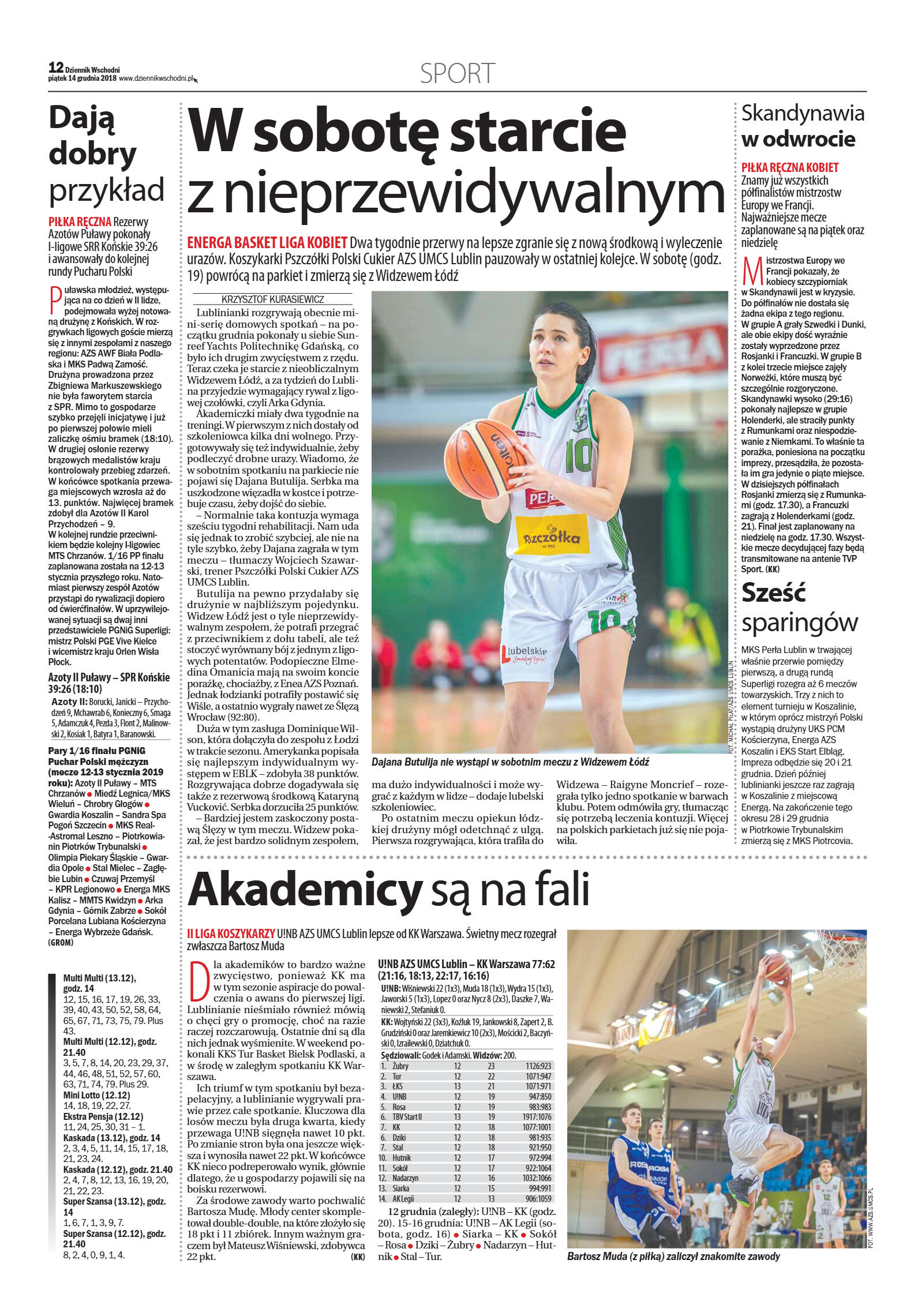 Dziennik Wschodni - strona 12