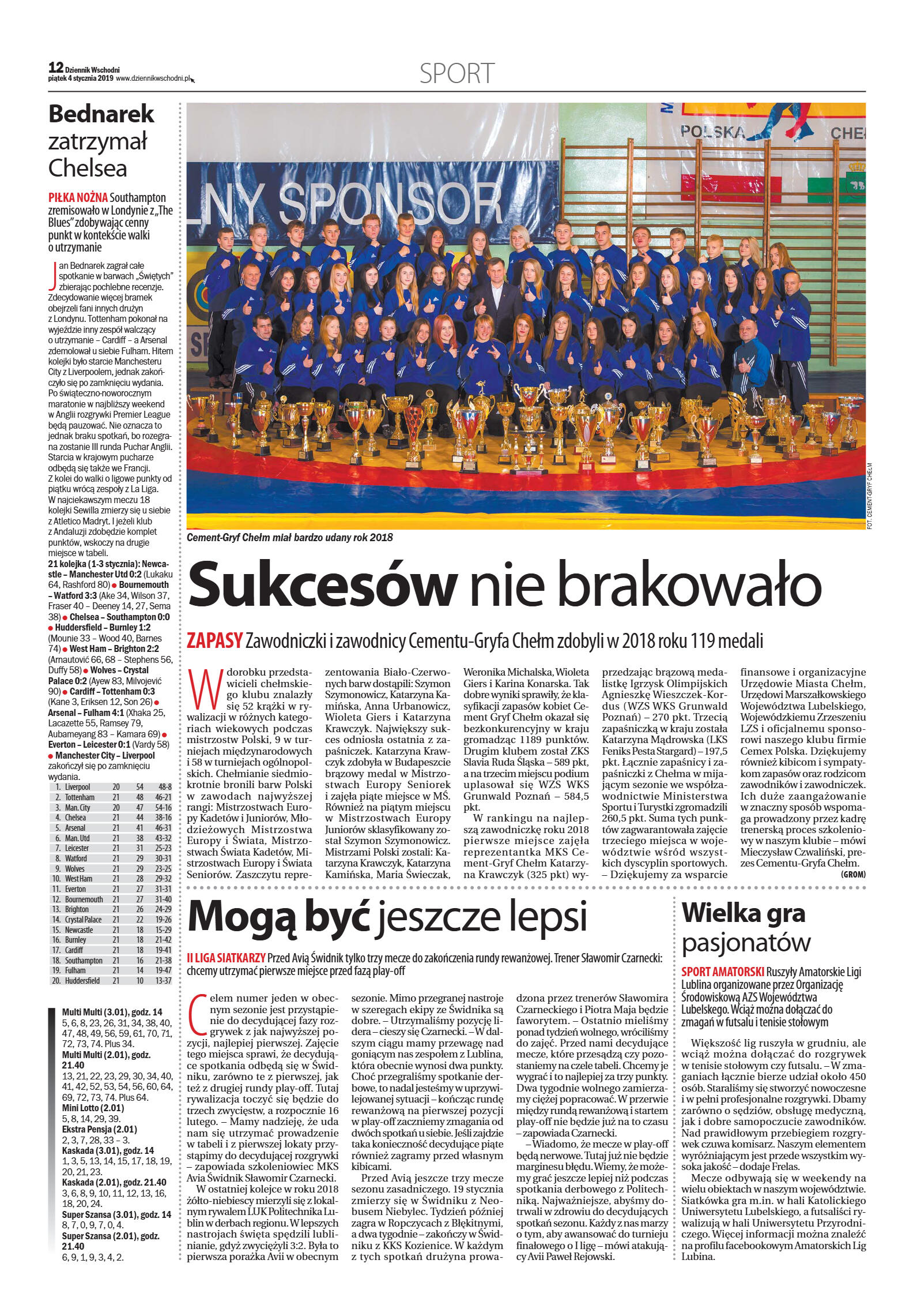 Dziennik Wschodni - strona 12